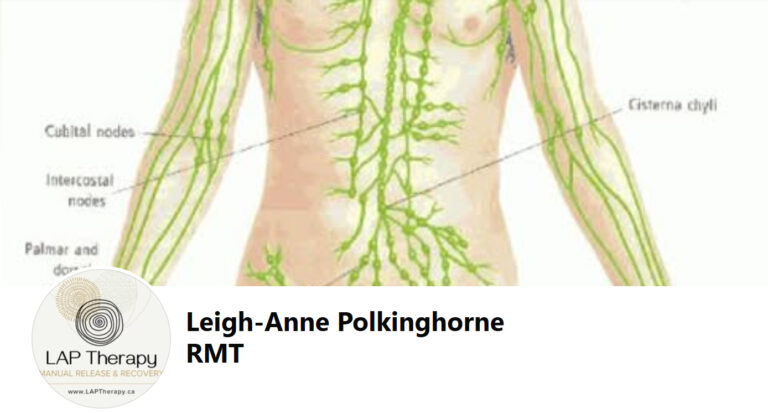 Leigh-Anne Polkinghorne RMT